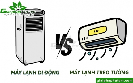 So sánh máy lạnh di động và máy lạnh treo tường 