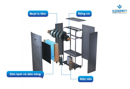 Máy hút ẩm Kosmen KM-210S