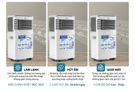 Máy lạnh di động FujiE MPAC9