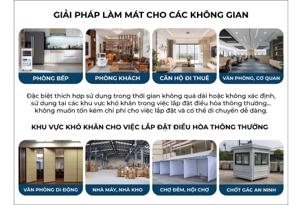 Máy lạnh di động FujiE MPAC9