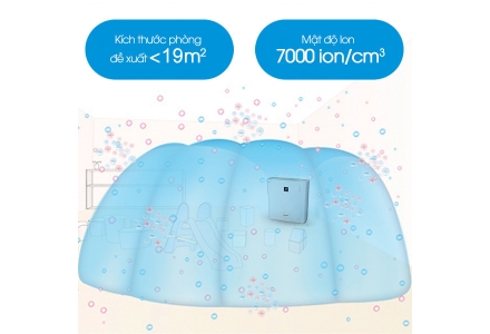 Máy lọc không khí Sharp FU-A28E-W