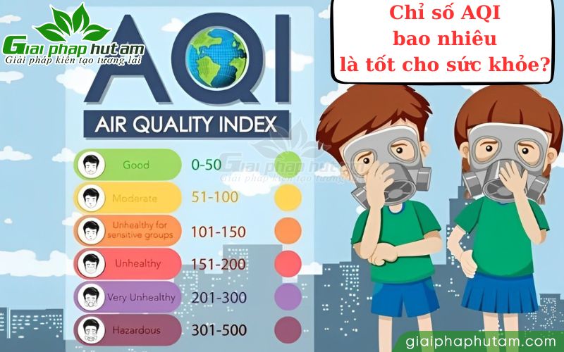 Chỉ số AQI bao nhiêu là tốt cho sức khỏe?