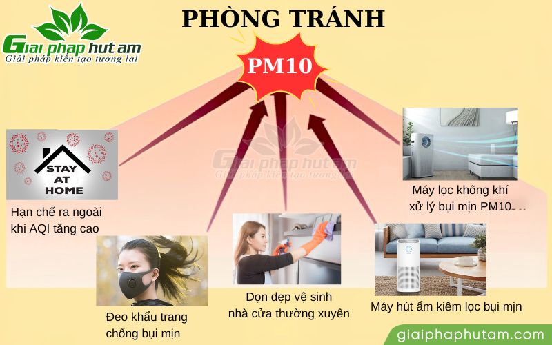 Những giải pháp phòng tránh và ngăn ngừa bụi mịn PM10 hiệu quả