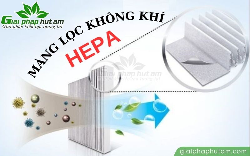 Màng lọc không khí HEPA, loại bỏ đến 99,97% bụi mịn, phấn hoa, vi khuẩn…