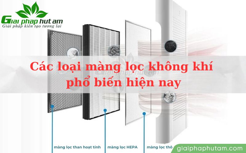 Các loại màng lọc không khí phổ biến hiện nay