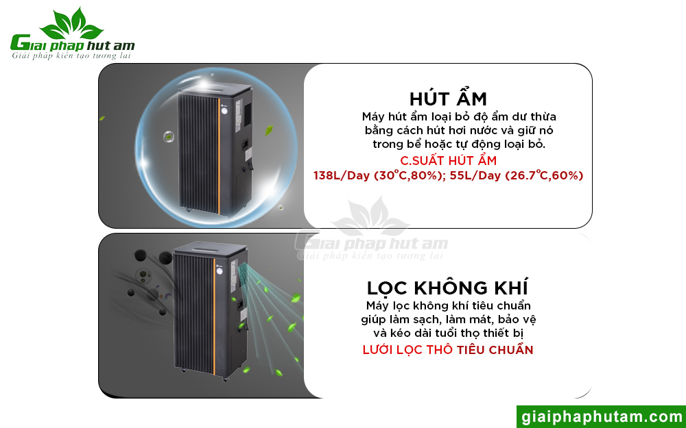 tính năng hút ẩm và lọc không khí của Máy hút ẩm công nghiệp Fujihaia-DH138B