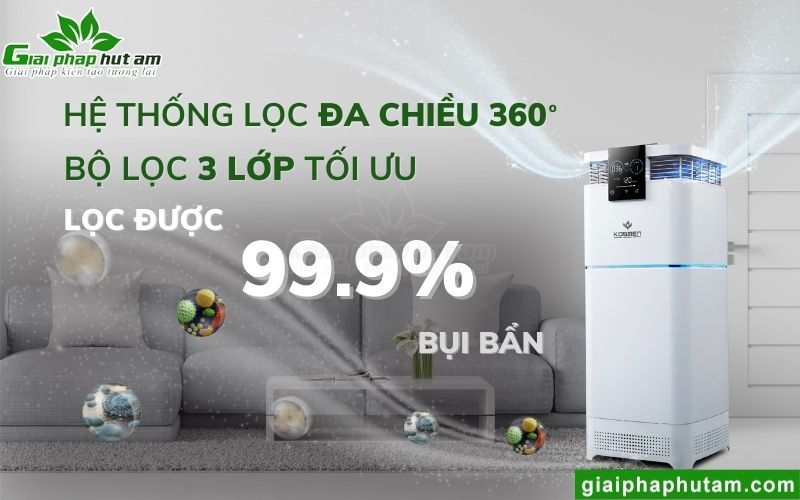 Máy lọc không khí Kosmen KM-A99 với bộ lọc đa lớp kèm bổ trợ ion âm và tia UVC cho không khí sạch chuẩn