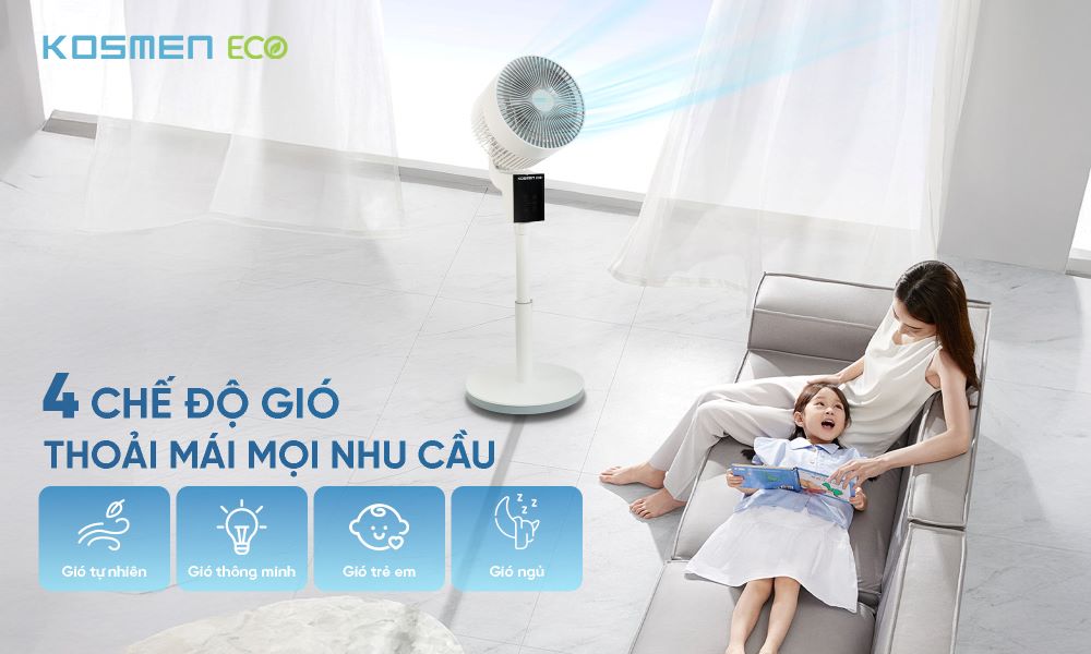 Quạt thông minh Kosmen ECO-F40AI-W cho phép tùy chọn 4 chế độ gió thông minh