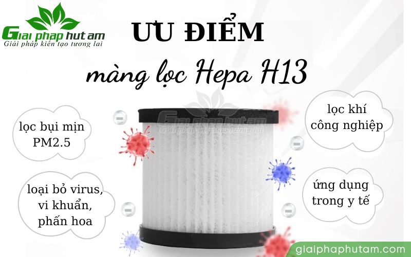 Ưu điểm nổi bật của màng lọc không khí HEPA H13