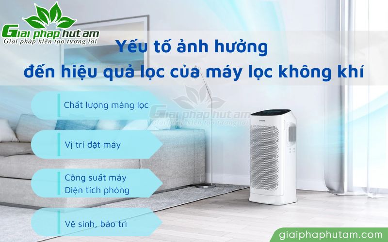 Yếu tố ảnh hưởng đến hiệu quả lọc bụi của máy lọc không khí