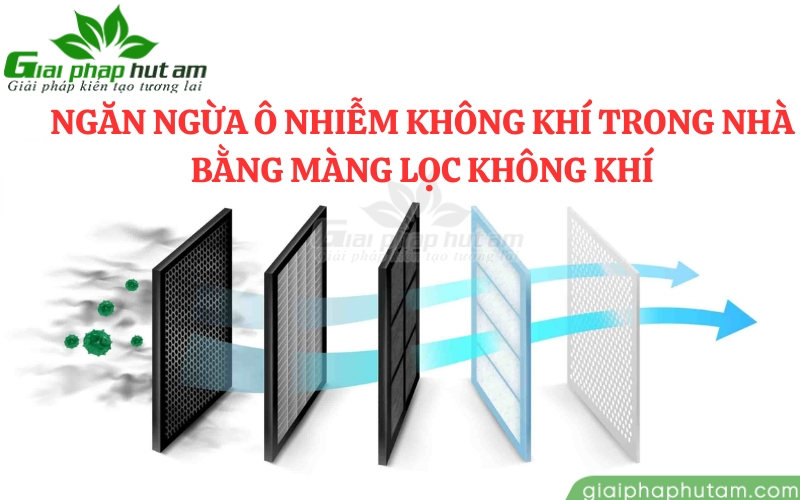 Khắc phục ô nhiễm không khí trong nhà bằng màng lọc không khí