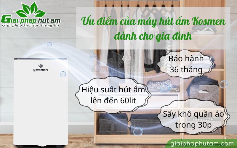 Máy hút ẩm Kosmen có chế độ sấy quần áo nhanh chóng, tiện lợi