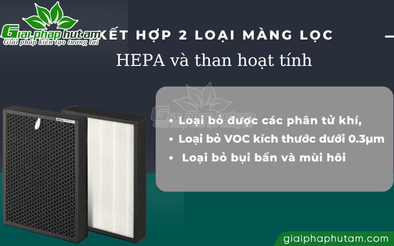 Sự khác nhau về hiệu suất lọc bụi, khử mùi của màng lọc HEPA và than hoạt tính