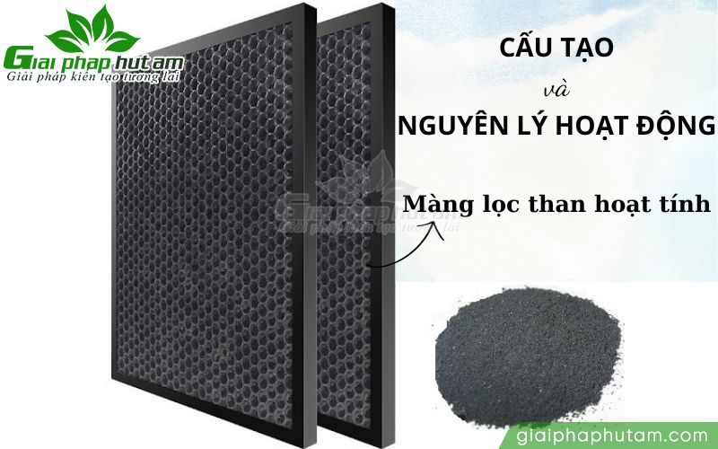 Cấu tạo và nguyên lý hoạt động của màng lọc than hoạt tính