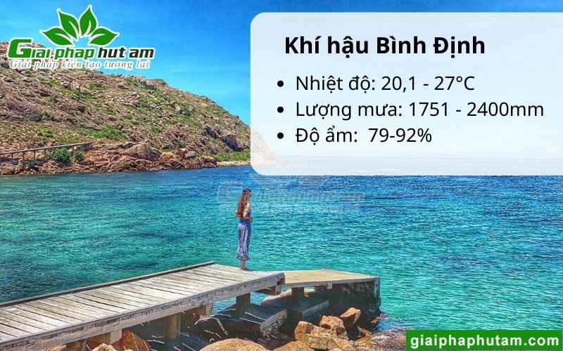 đặc điểm của khí hậu bình định