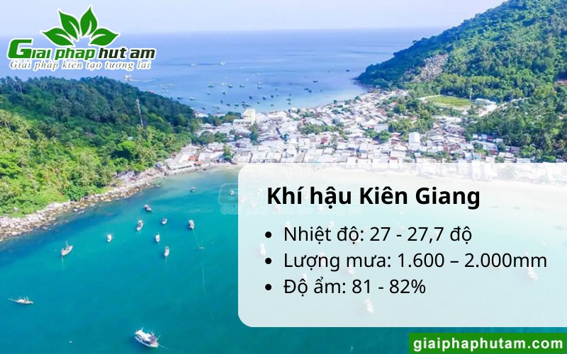 đặc trưng khí hậu kiên giang