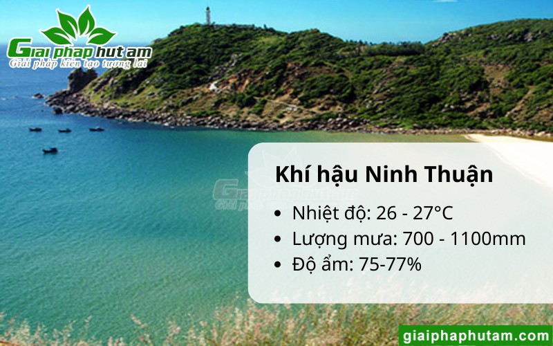 khí hậu tại ninh thuận