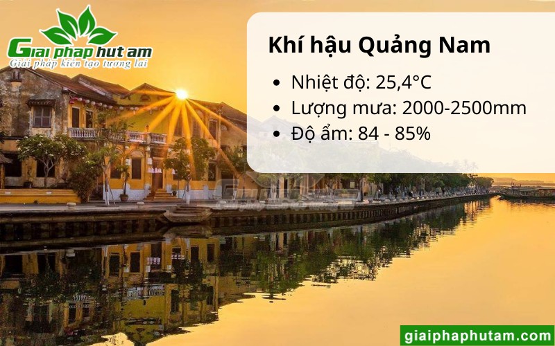 đặc điểm khí hậu tại quảng nam