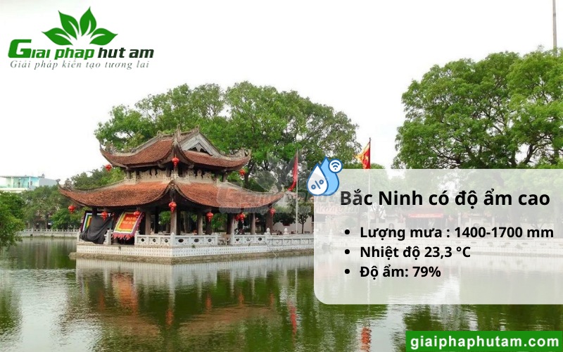 khí hậu tại bắc ninh