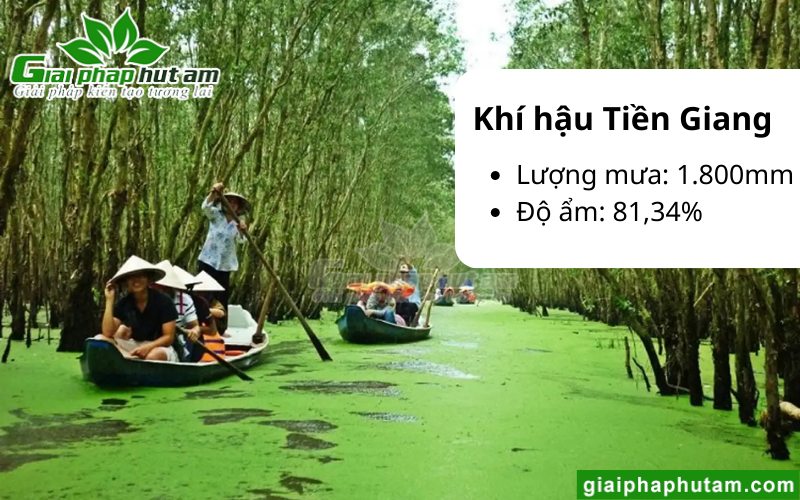 đặc điểm khí hậu tỉnh tiền giang