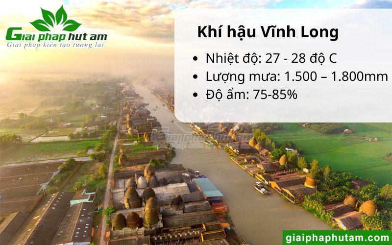 đặc điểm thời tiết tại vĩnh long