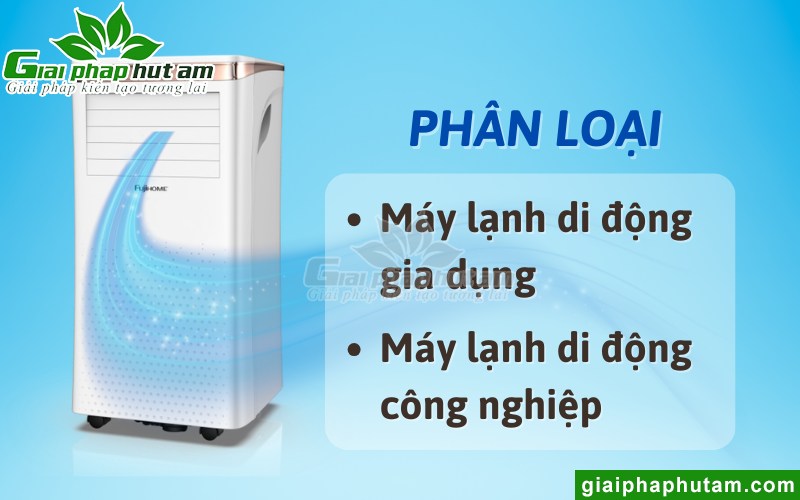 Máy lạnh không cục nóng có mấy loại?