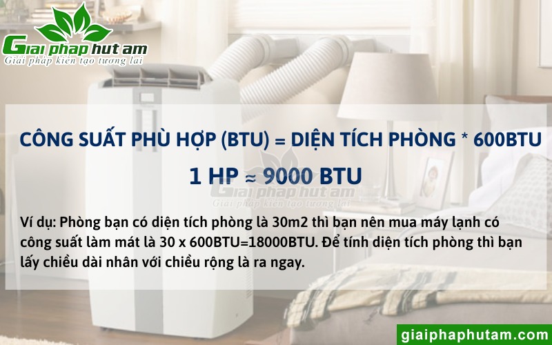 Cách tính công suất máy lạnh di động theo diện tích phòng