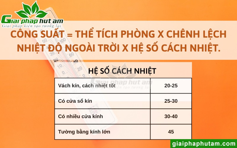 Cách tính công suất cho máy lạnh dựa theo các điều kiện bên ngoài