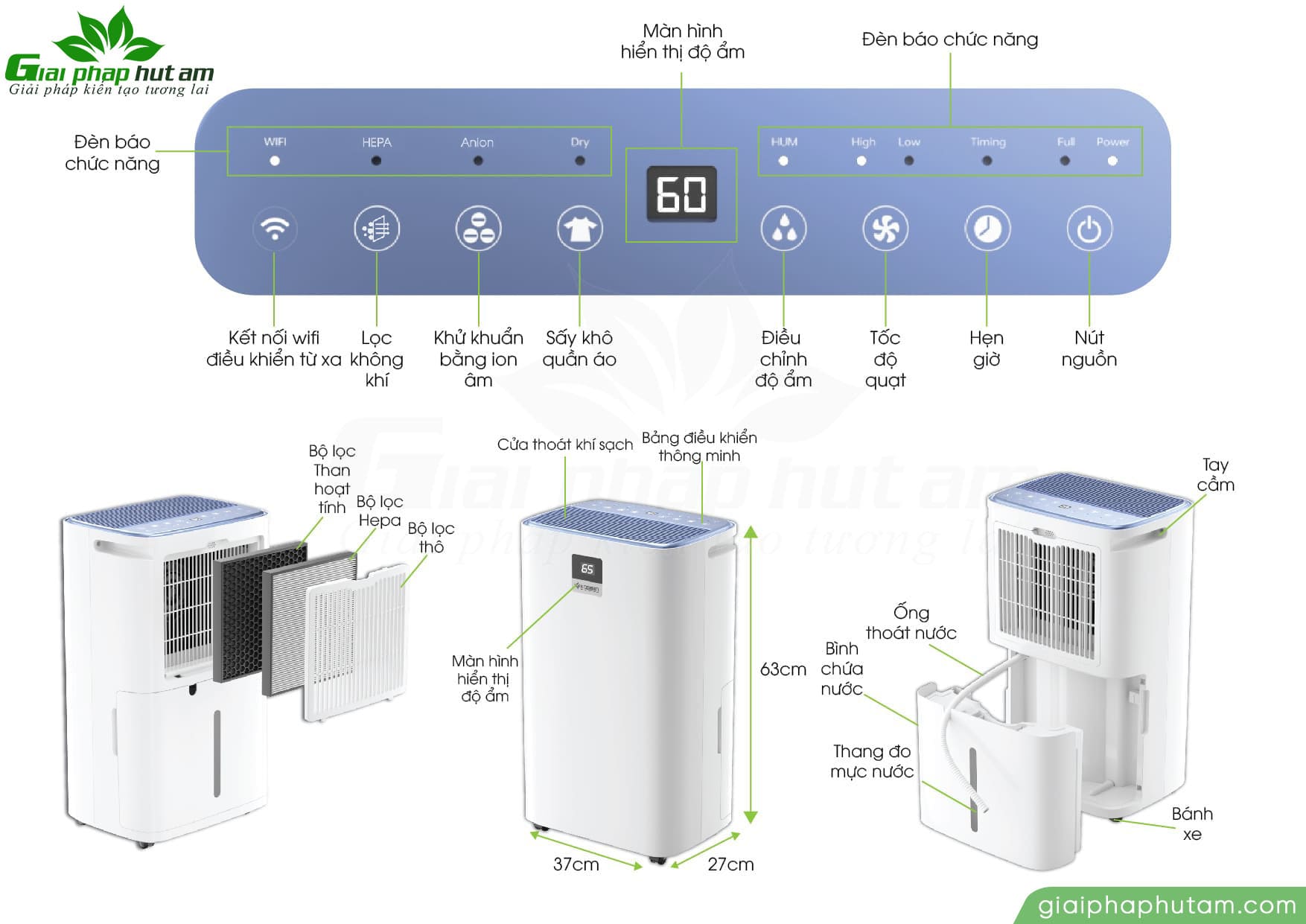 Bảng thông số Máy hút ẩm Kosmen KM-30N